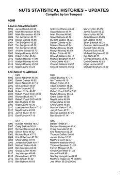 NUTS STATISTICAL HISTORIES – UPDATES Compiled by Ian Tempest