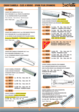 Catalogo Buzzetti GEN 3-32