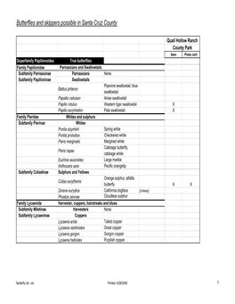 Butterfly List -.Xls Printed: 4/28/2008 1 Butterflies and Skippers Possible in Santa Cruz County