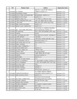 CG.) 3 NEAR SHIV MANDIR , Registration Is Cancelled 1753 22581404126 SNOWCEM FAINTS PVT