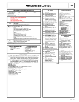 Ammonium Bifluoride Abf