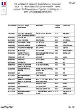 Liste Des Établissements Disposant D'une Dérogation À L'agrément