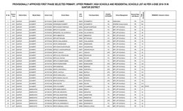 PROVISIONALLY APPROVED FIRST PHASE SELECTED PRIMARY, UPPER PRIMARY, HIGH SCHOOLS and RESIDENTIAL SCHOOLS LIST AS PER U-DISE 2018-19 in GUNTUR DISTRICT T N E