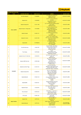 Maybank One Solution No State Maybank One Kiosk Kiosk Tel No