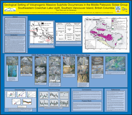 2006 Field Photos: Geology of the Big Sicker Mountain Area