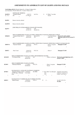 Amendments to Admiralty List of Lights and Fog Signals