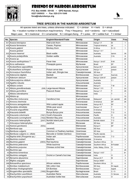 Arboretum Tree Species-2010.Xlsx