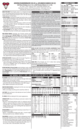 2021-06-11 Vs. LAA Notes 064.Indd