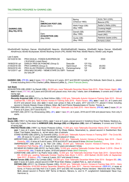 TAILORMADE PEDIGREE for GAINING (GB)