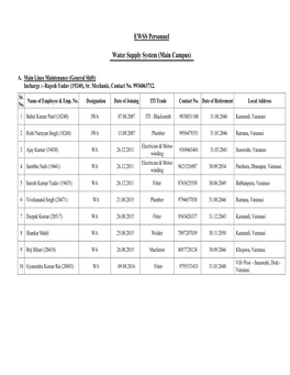 EWSS Personnel Water Supply System (Main Campus)