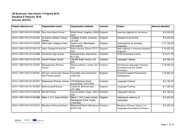 UK Erasmus+ Key Action 1 Projects 2016 Deadline 2 February 2016 Schools (KA101)