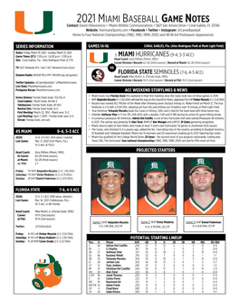 2021 Miami Baseball Game Notes