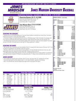 James Madison University Baseball