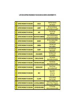 Liste Des Centres D'incendies Et De Secours Du Nord Du Groupement N°5