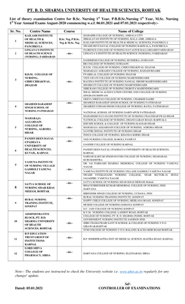 Pt. B. D. Sharma University of Health Sciences, Rohtak