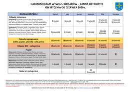 HARMONOGRAM WYWOZU ODPADÓW – GMINA OSTROWITE OD STYCZNIA DO CZERWCA 2020 R