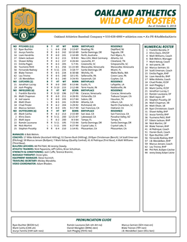 Oakland Athletics Wild Card Roster