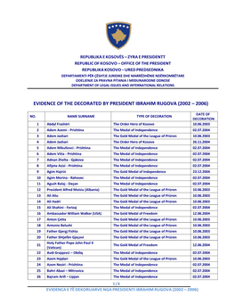 Evidence of the Decorated by President Ibrahim Rugova (2002 – 2006)