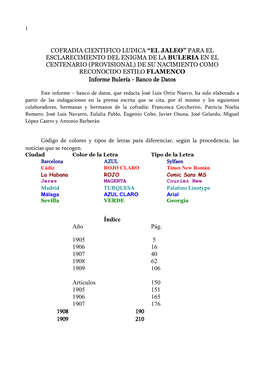 Ibb-Informe Buleria-Banco De Datos