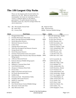 164 Largest City Parks Master List