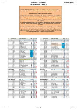 ANNUARIO FEMMINILE Serie Nazionali E Serie C