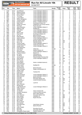 Run for All Lincoln 10K RESULT 2Nd April 2017