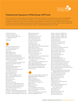 2017 Fund Listing