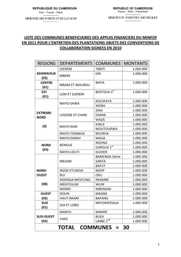 Liste Des Communes Et Chefferies Traditionnelles Pour Les Entretiens