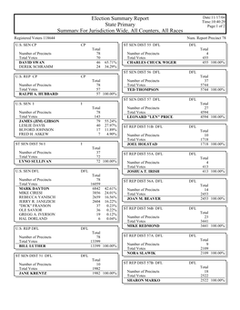 2000 Primary Election