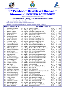 9° Trofeo “Diritti Al Cuore” Memorial “CHICO SCIMONE” 13A Prova Del “Progetto Corsa Su Strada 2010” Taormina (Me), 21 Novembre 2010