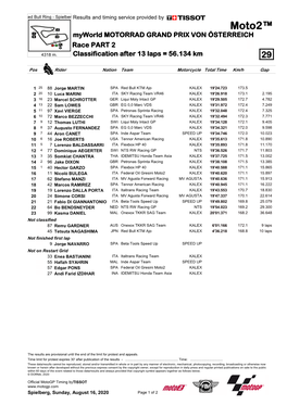 Moto2™ Myworld MOTORRAD GRAND PRIX VON ÖSTERREICH Race PART 2 4318 M