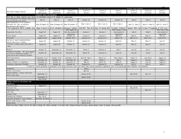 2015-16 Academic Calendar