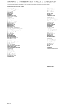 Download Banks-List-2108.Pdf