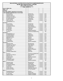 50Th NATIONAL Sr INTER STATE ATHLETICS CHAMPIONSHIPS