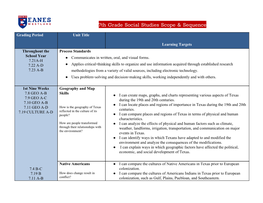 7Th Grade Social Studies Scope & Sequence