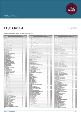 FTSE China A