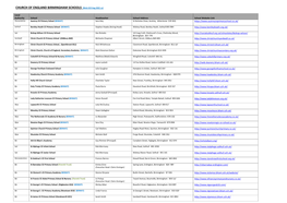 CHURCH of ENGLAND BIRMINGHAM SCHOOLS (Web 019 Aug 2021 Sc)