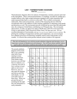 LAB 1 THERMODYNAMIC DIAGRAMS Date Due ______