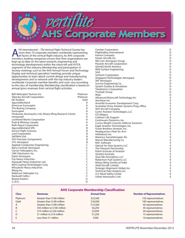 AHS Corporate Membership Classification