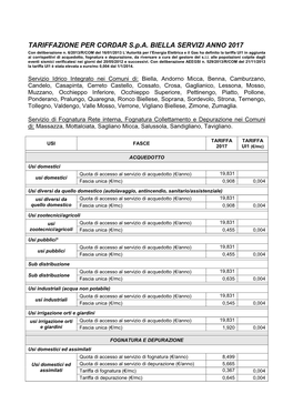 TARIFFAZIONE PER CORDAR S.P.A. BIELLA SERVIZI ANNO 2017 Con Deliberazione N