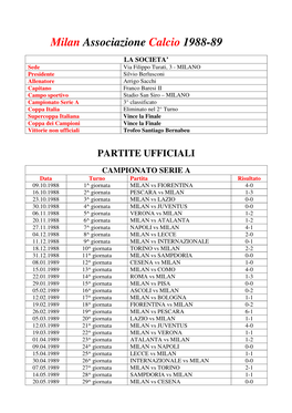 Milan Associazione Calcio 1988-89