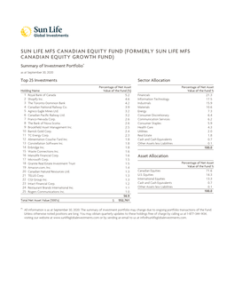 Sun Life MFS Canadian Equity Fund