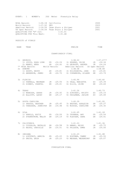 1 WOMEN's 200 Meter Freestyle Relay NCAA Record