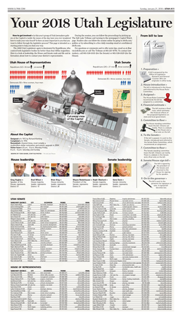 Your 2018 Utah Legislature