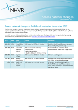 Access Network Changes November 2017