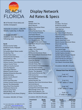 Display Network Ad Rates & Specs