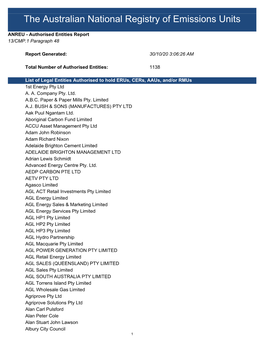 The Australian National Registry of Emissions Units