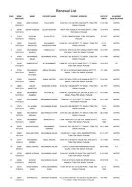 TOBA-TEK-SINGH-REN221.Pdf