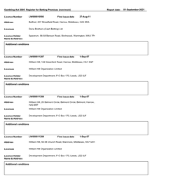 Gambling Act 2005 Register for Betting Premises (Non-Track) 02-August-2021 Report Date: LN/000010593 Betfred, 207 Streatfield R