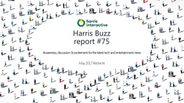 Harris Buzz Report #75